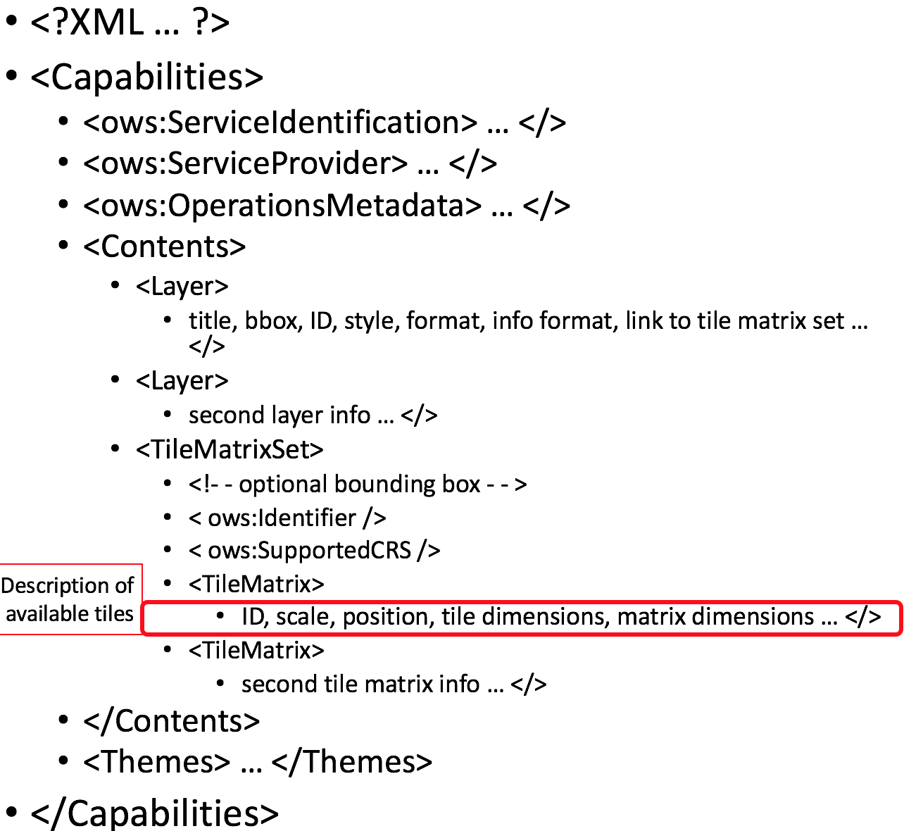 ../../images/GetCapabilities-POX.png