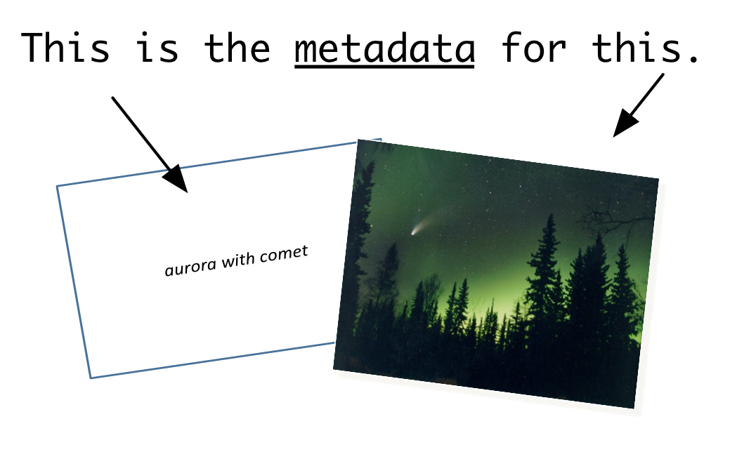 ../../images/metadataaboutdata1.jpg